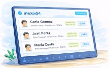 Visualizás Los Pedidos